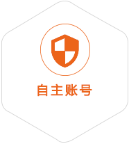 富拉尔基到葡萄牙国际快递